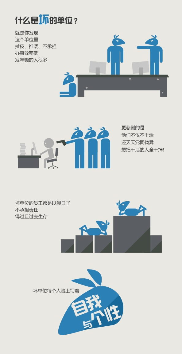 长(zhǎng)沙网站设计|长沙手机网站|长沙软件公司|湖南(nán)软件开发|长(zhǎng)沙软件定制|长沙(shā)软件(jiàn)开发|湖南软件公(gōng)司|长沙微信小程序(xù)|长沙网络公(gōng)司|长沙(shā)软件外包公司|长沙竞(jìng)价托管